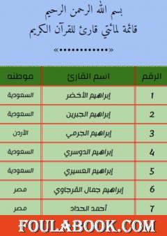 قائمة لمائتي قارئ للقرآن الكريم